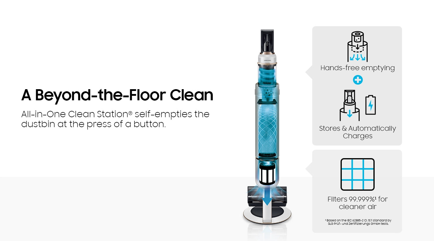 Samsung - BESPOKE Jet Cordless Stick Vacuum with All-in-One Clean Station  NEW